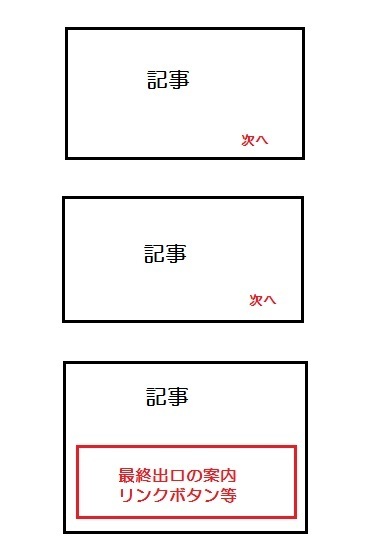LPO対策改善図解.jpg