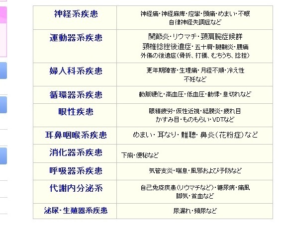 鍼灸説明修正前.jpg