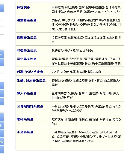 鍼灸説明修正後.jpg