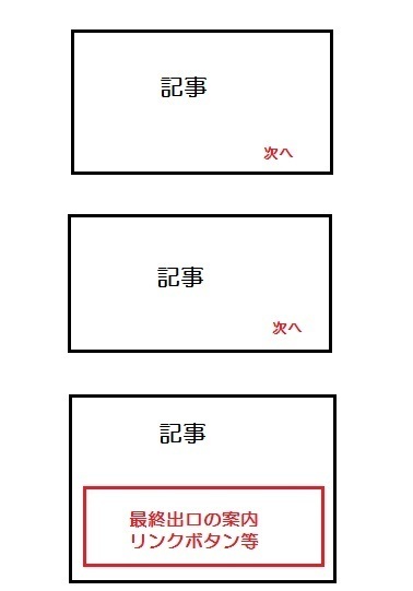 LPO対策改善図解.jpg