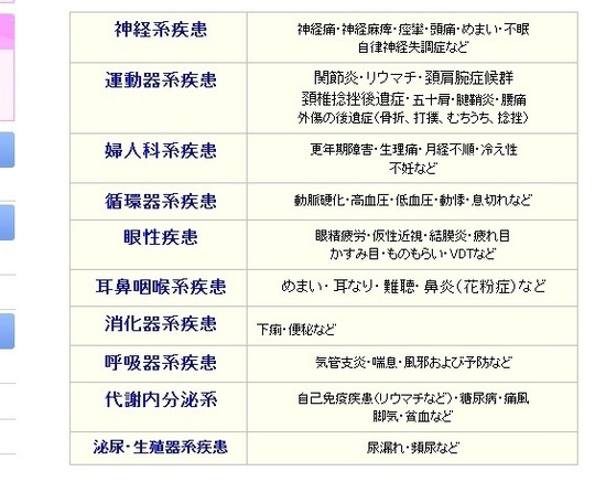 鍼灸説明修正前.jpg