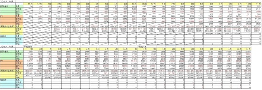 サイト分析表　平成25年1月.jpg
